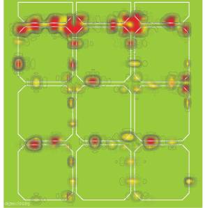 heat maps 1 to 6_Page_2
